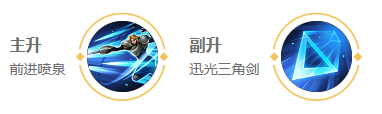 王者荣耀夏洛特2024新版出装铭文推荐