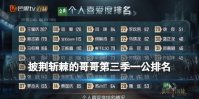 披荆斩棘的哥哥第三季一公排名 披哥第三季一公个人喜爱度