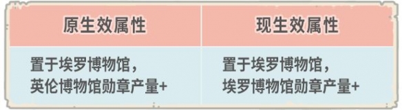 《最强蜗牛》3月4日更新公告 新增食人花亲和度及胃囊空间