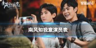 南风知我意演员表分享 电视剧南风知我意演员有谁