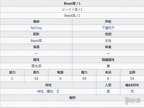 FGOBeastIII/L角色详情 兽阶伽摩个人资料翻译汇总