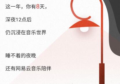 《网易云音乐》陪你温暖同行是什么 2017年度听歌报告在哪