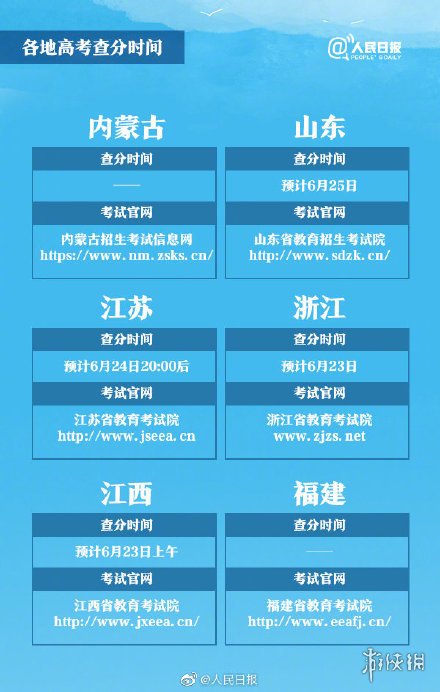2019各地高考查分时间汇总 2019各地高考成绩查询网址时间一览表