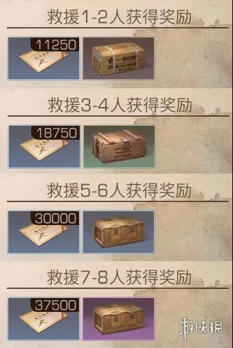 《明日之后》惊涛救援玩法攻略 惊涛救援任务流程奖励一览