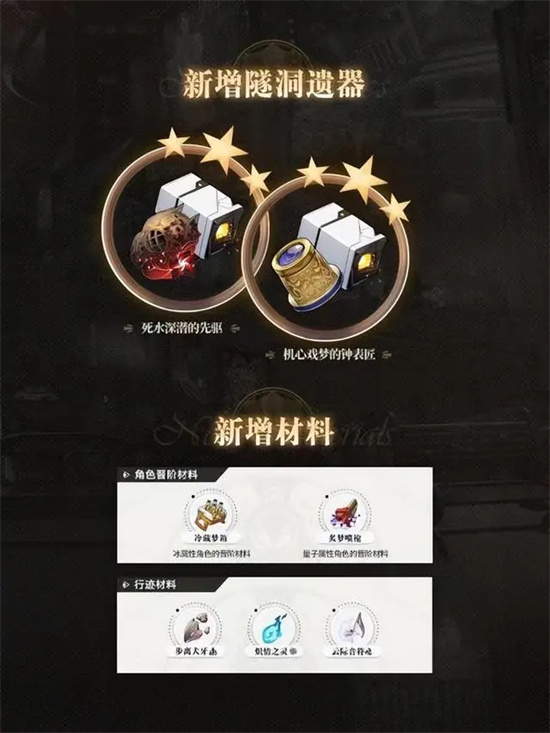 崩坏星穹铁道2.0前瞻内容一览 崩坏星穹铁道2.0前瞻内容总结介绍