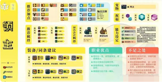 元气骑士前传领主加点推荐分享 元气骑士前传领主装备推荐一览