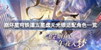 崩坏星穹铁道五星虚无光锥适配哪些角色 崩坏星穹铁道五星虚无光锥适配角色