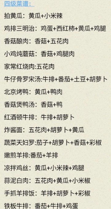 我的休闲时光菜谱配方大全一览 我的休闲时光菜谱攻略分享