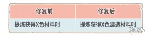 《最强蜗牛》12月17日更新公告 新增了一批特殊杀手