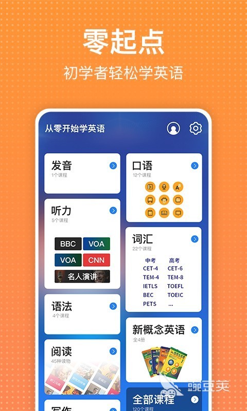 学英语零基础自学免费软件推荐 可以学习基础英语的软件有哪些