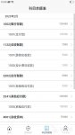 财务软件哪个最好用最简单 火爆的财务APP推荐
