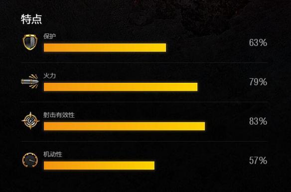 《坦克世界闪击战》M60怎么样 M60坦克图鉴