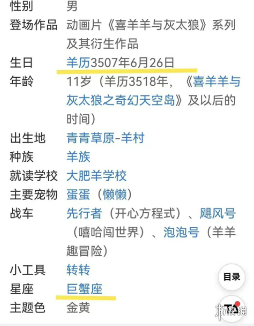 懒羊羊23岁了 懒羊羊23岁了是怎么回事