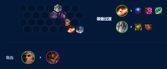 《云顶之弈手游》术士提莫怎么玩 S9术士提莫阵容攻略