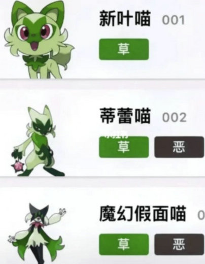 宝可梦朱紫御三家进化形态一览 宝可梦朱紫御三家进化图表分享
