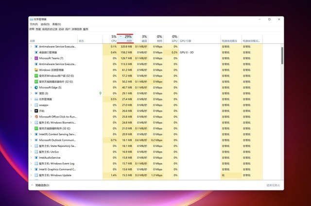 Windows 11两周体验:内存占用高 安卓应用遥遥无期