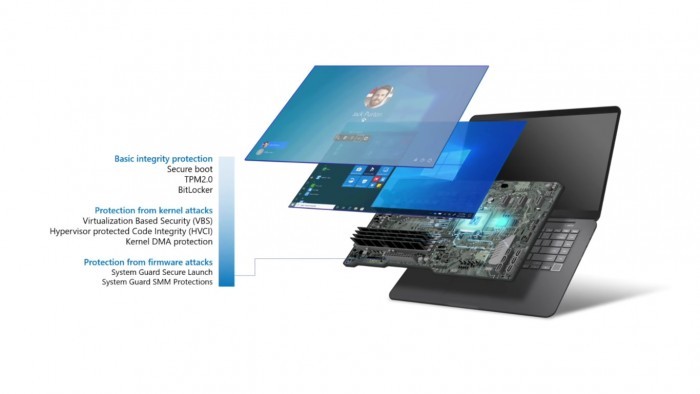 微软演示黑进自家Windows 11系统