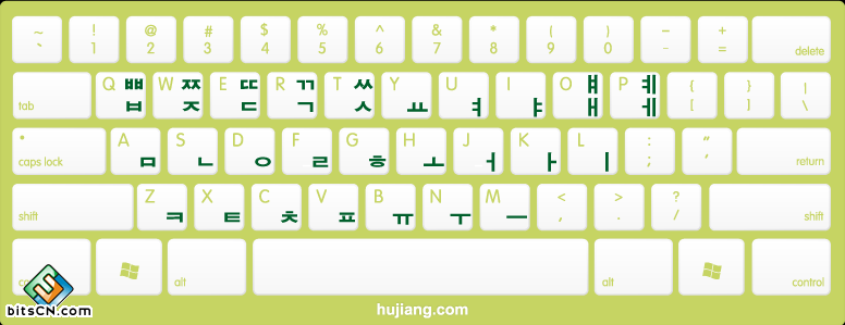 win7系统输入法设置(5)