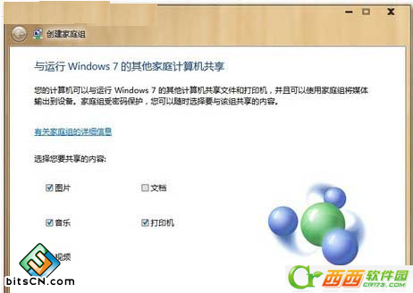 win7家庭组设置(1)