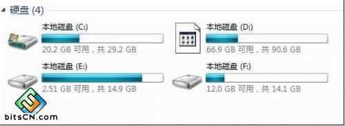 Win7系统硬盘图标