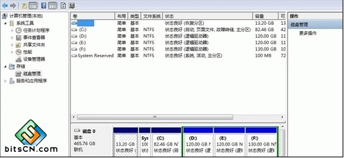 Win7系统硬盘图标(1)