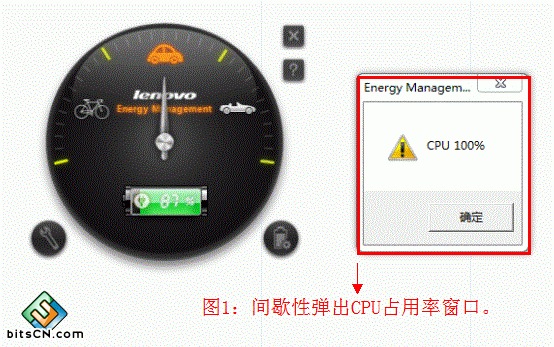 Lenovo G400 G500 Win7系统下频繁弹出CPU占用率窗口