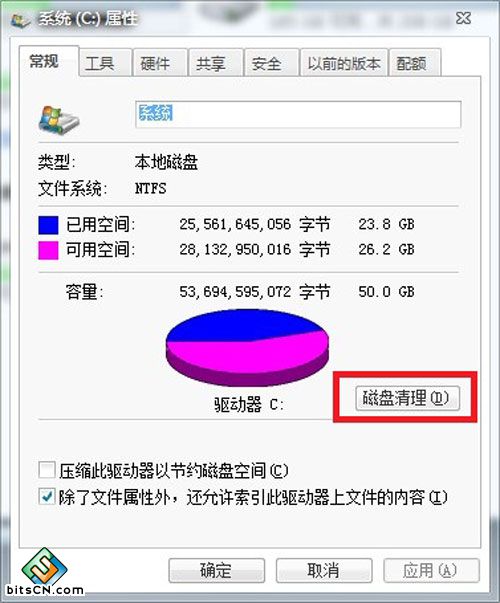 睁大双眼!看win7是如何来给C盘大减压的