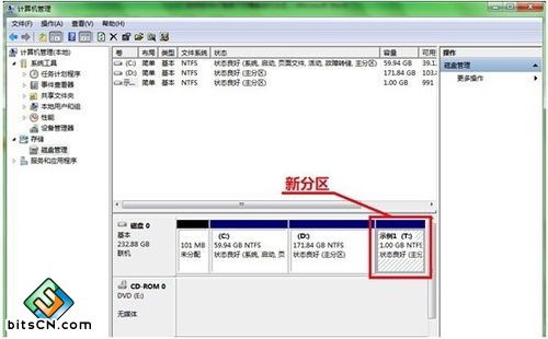 win7如何分区，win7硬盘分区技巧