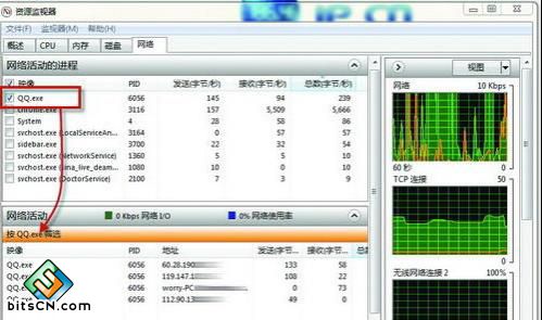 Win7系统如何利用自带功能找到QQ好友IP