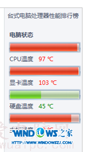 CPU温度过高