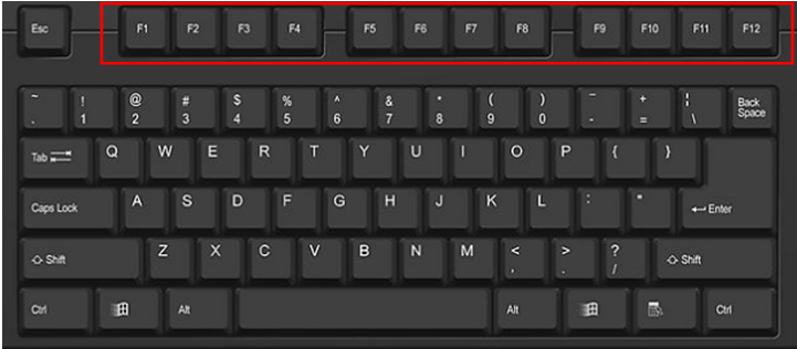 键盘F键于Win7系统中的价值定义