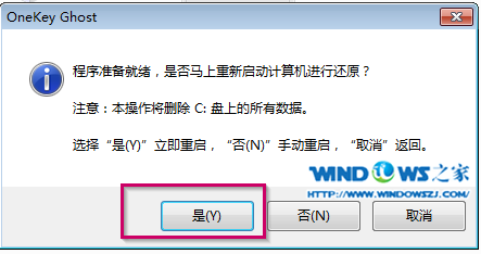 硬盘安装win7系统 ——安装深度技术win7的环节