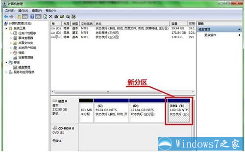 雨林木风win7 32位系统磁盘重新分区的操作步骤