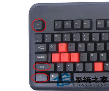开启Win7任务管理器的六大技巧