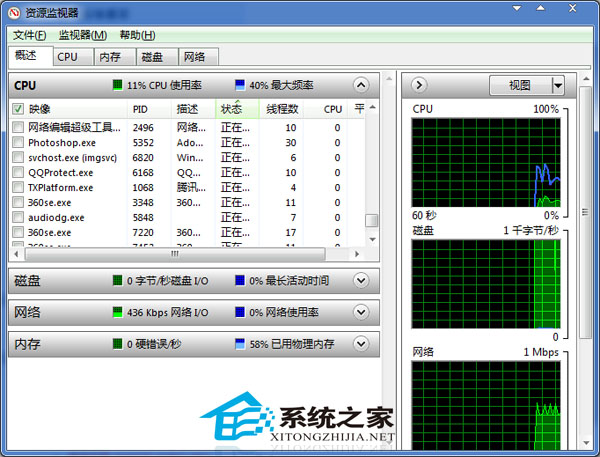 https://www.win7cjb.comhttps://www.win7cjb.net/uploads/xtzy/dszfslfosrh.jpg