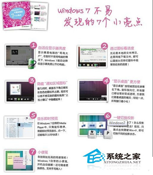 7个小亮点