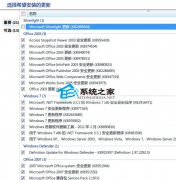 为何win7雨林木风系统电脑自动更新工具没有SP1升级补丁