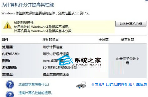 Win7 64位系统不能进行硬件评分怎么办?