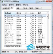 深度技术win7系统中是如何打开任务管理器