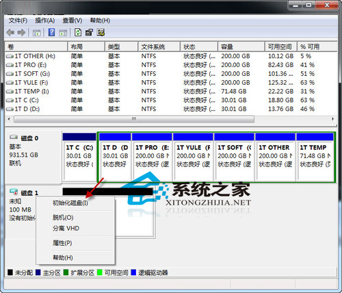 Win7如何创建虚拟硬盘隐藏私密文件