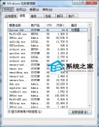 电脑公司系统处理Win7开机出现黑屏只剩下鼠标的妙招