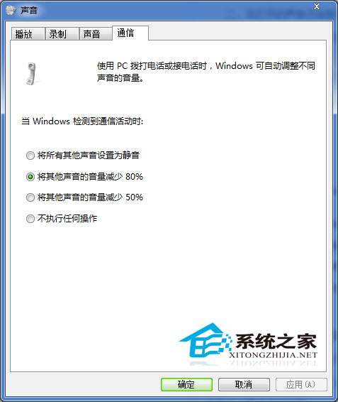 全面解析Win7系统声音中的通信音量设置